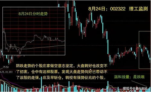 为什么股票出了利空消息会跌？股票不是庄家操控的么。庄家只是赚钱，领导人说的话真的对股票有影响嘛