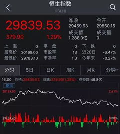 现在的金属—铁的价钱为什么涨得那么高？然后下降~~`