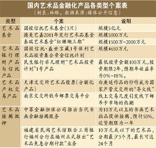 请问，我 公司刚成立，还在开办期。只有发生费用，还未盈利，