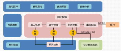 企业系统企业oa手机版下载