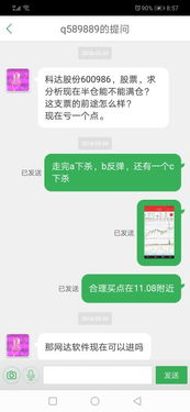 000569（长城股份）现价可否介入，趋势又如何演绎呢？