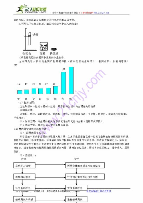 有谁知道关于金属音乐的知识(有谁知道关于金属音乐的知识有哪些)