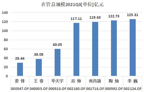 关于持股比例的计算问题