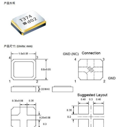 电子封装照片怎么弄好看 电子封装是什么意思