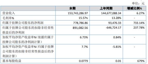 新零售-如何搭建传统行业的新零售策略？|JN江南·(中国)体育官方网站(图7)