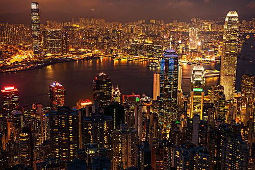 十大香港证券公司有哪些？