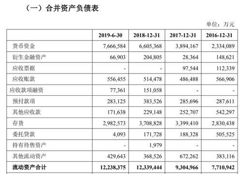 外资企业能不能在a股上市