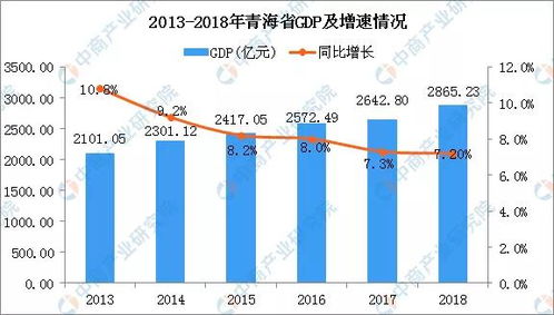 中国最有网红潜质的省,就是它了