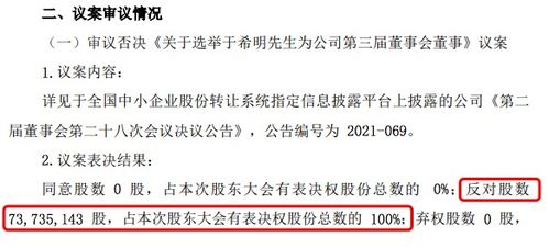 有表决权的股东与没有表决权的股东如何区分啊？