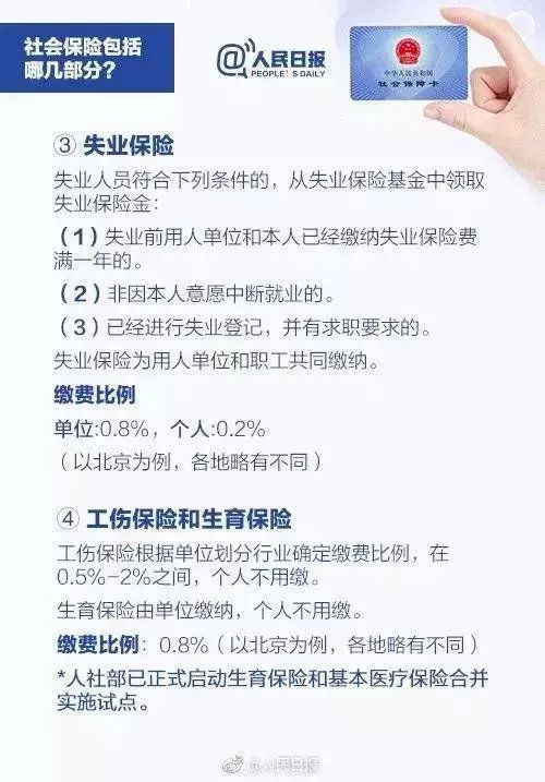 社保公积金大变 我不想缴纳社保 自愿放弃缴纳社保,可以吗