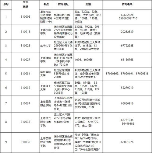 全国计算机等级考试，什么时候能查到分数？