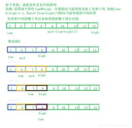 税法一 决定能否及格的部分 消费税思维导图快拿走