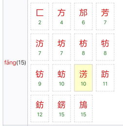 fang 拼音的字有哪些 