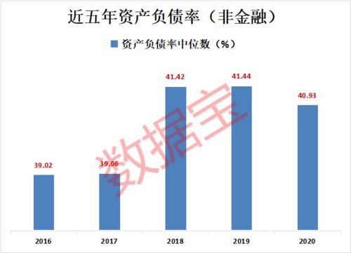 公司资不抵债，如何债转股