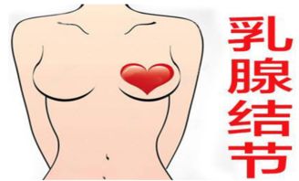 乳腺结节一公分要手术吗