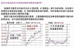 三万本金连续60涨停多少钱