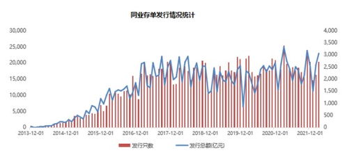 000021华夏优势增长基金净值