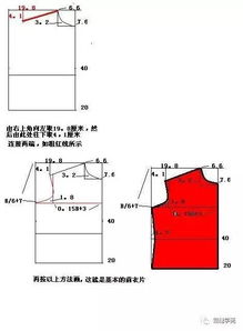 教你看纸样,自己做衣服不是问题 