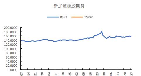 周六周日可以办理股票开户和期货开户，并且最低手续费