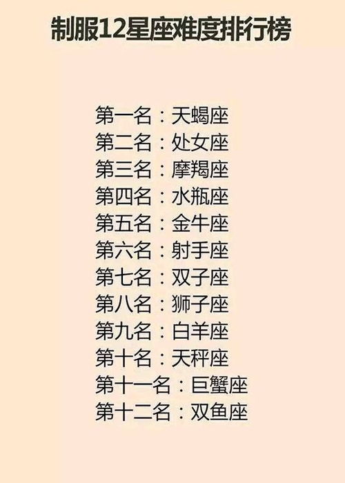 为爱一往无前的星座,爱情中制服12星座难度排行榜