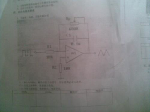 工科类毕业论文提纲怎么写