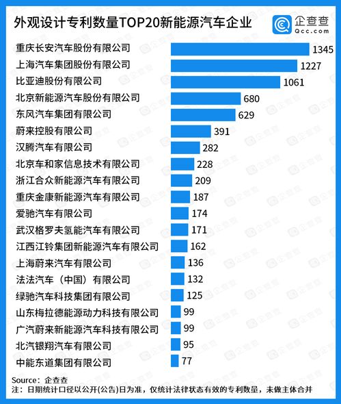 实用新型查重服务：如何提升排名？