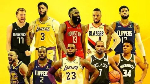 NBA现役前15球星排名