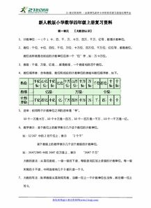 新人教版小学数学四年级上册复习资料 