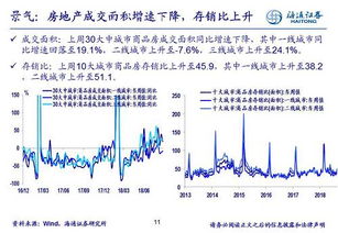 资产比价和市场情绪看底部特征 