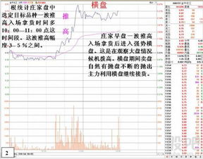 2022年11月2曰高转送除权票