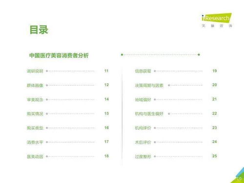 问一下，在医美行业谁可以做分账系统？具体我财务的帐怎么做好？