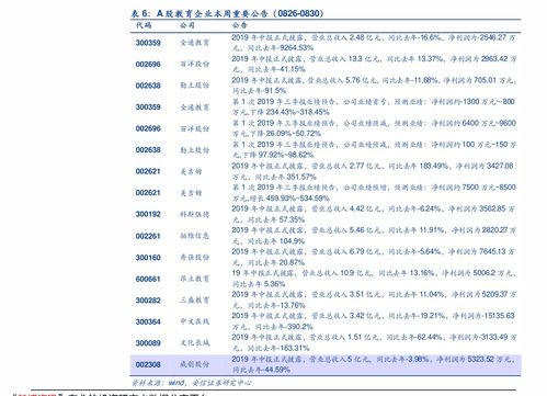 顺丰快递价格明细表（顺丰快递价格明细表天津） 第1张