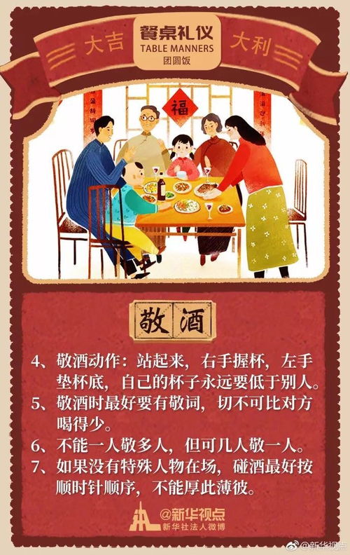 中国餐桌礼仪简单十条图片