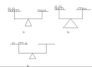 三个天平的托盘中形状相同的物体质量相等,图1,2所示的两个天平处于平衡状态,要使第三个天平也保持平衡,则需在它的右盘中放置几个球 