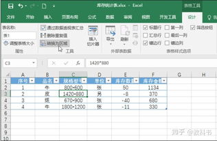 你见过最漂亮的 Excel 表格什么样 