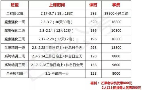 延庆县北京指标京牌出租价格