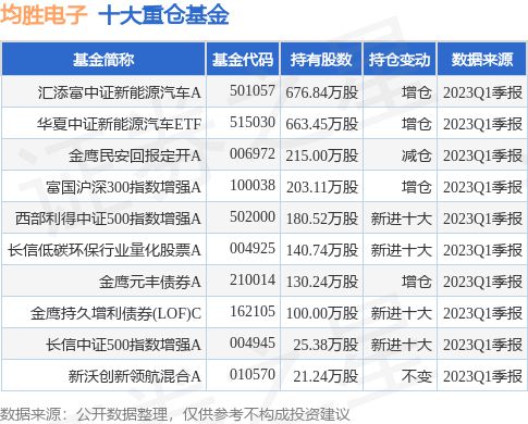 2023年8月16日中国铁矿石现货交易平台的交易情况及基准价