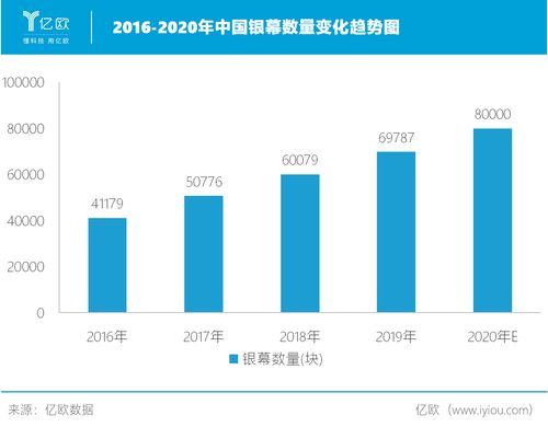 电影院线板块股票有哪些