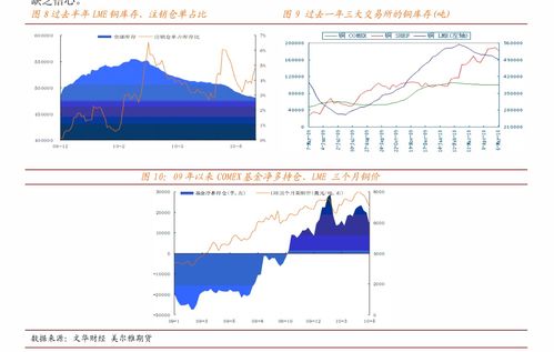 弘业期货：铁合金高位整理