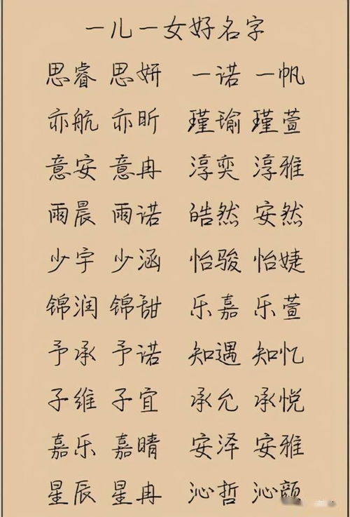 宝宝起名 一儿一女好名字,全家人都喜欢,老师听了都说好