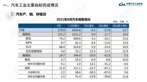 红姐日志 2021年9月11日汽车圈重要事件提醒