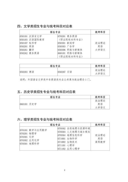 广东2021年4月份自考成绩什么时候出,2021年4月广东自考成绩查询入口开通？(图1)