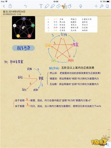 太吾绘卷功法五行相生相克机制心得介绍