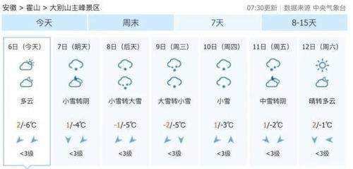 暴雪天气提醒语录图片搞笑关于天冷的搞笑朋友圈说说