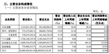 麦格理上调中海油目标价至11港元