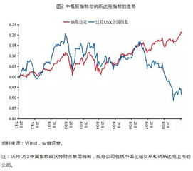 我们可以在国内买在香港上市公司的股票吗？