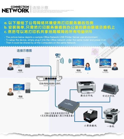 win10电脑ip地址网络打印机共享