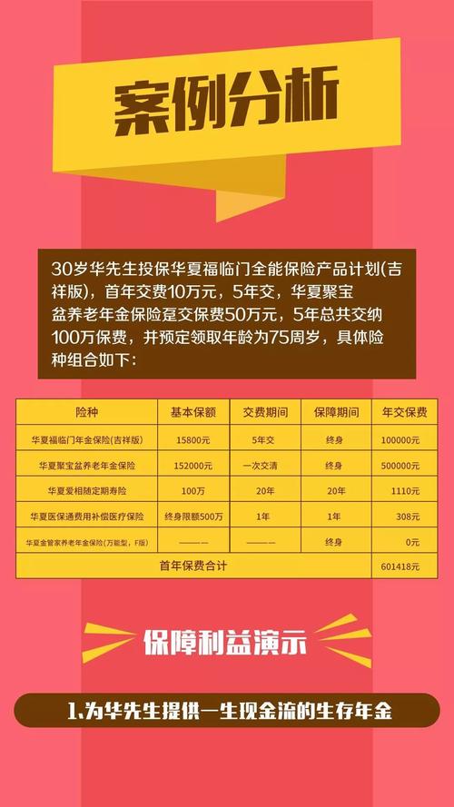 年金险怎么样？适合哪些人群购买？