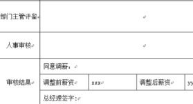 涨工资申请表 加薪申请单 怎麽写 