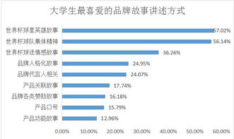 JN江南体育官方app下载：中国18大传统风俗盘点，以及存在的4点意义(图2)